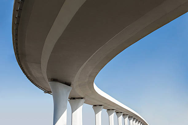 Best Decorative Concrete in Eglin Af, FL